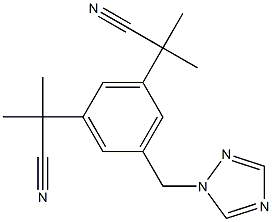 Anastrozole price.