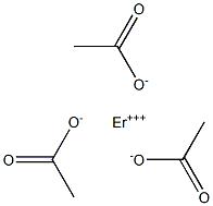 Erbium(III) acetate Struktur