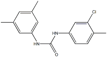 3-(3-chloro-4-methylphenyl)-1-(3,5-dimethylphenyl)urea Struktur