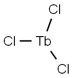 10042-88-3 Structure