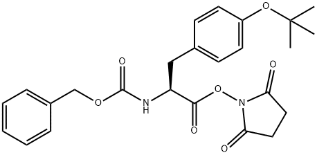 Z-TYR(TBU)-OSU price.