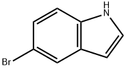 5-Bromoindole price.