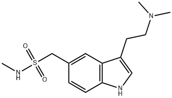 Sumatriptan price.