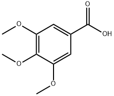 3,4,5-Trimethoxy benzoic acid price.