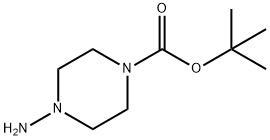 118753-66-5 Structure