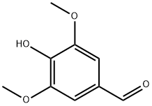 Syringaldehyde price.