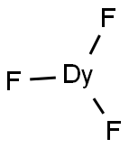 DYSPROSIUM FLUORIDE price.