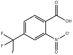 320-94-5 Structure