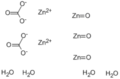 Zinc carbonate price.