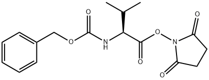 Z-VAL-OSU price.