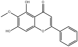 Oroxylin A