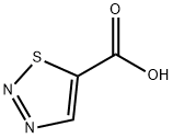 1,2,3-Thiadiazole-5-carboxylic acid price.