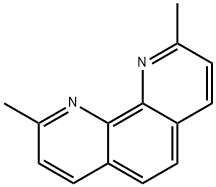 Neocuproine price.