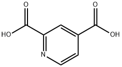 2,4-Pyridinedicarboxylic acid price.