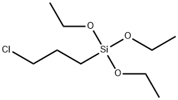 3-Chloropropyltriethoxysilane price.