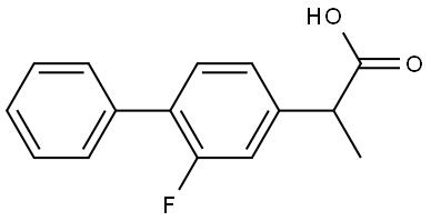 Flurbiprofen price.