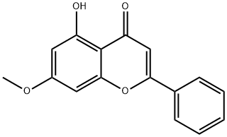 520-28-5 結(jié)構(gòu)式