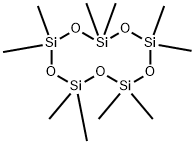 Decamethylcyclopentasiloxane price.