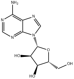 Adenosine price.