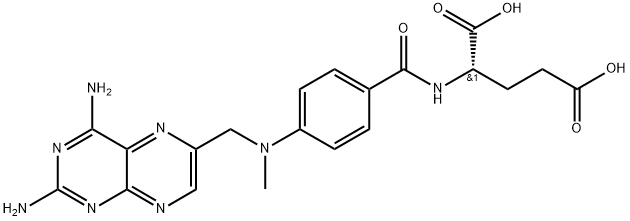 Methotrexate price.