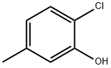 2-CHLORO-5-METHYLPHENOL price.