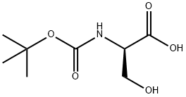 Boc-D-Serine price.