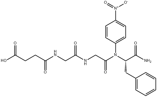 CHYMOTRYPSIN SUBSTRATE I, COLORIMETRIC price.