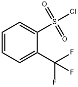 2-(Trifluoromethyl)benzenesulfonyl chloride price.