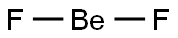 Beryllium fluoride Structure