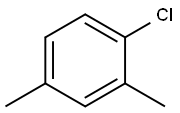 95-66-9 Structure