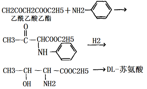 乙酰乙酸乙酯制備DL-蘇氨酸的化學(xué)反應(yīng)路線圖