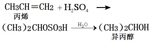 丙烯加成反應(yīng)制備異丙醇的化學(xué)反應(yīng)方程式