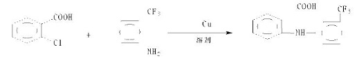 烏爾曼縮合法