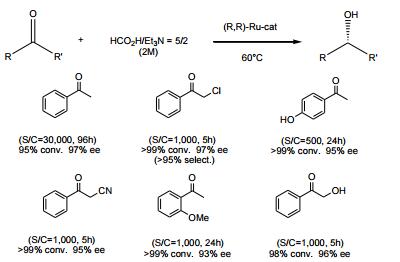 Reactions of 1384974-37-1_1