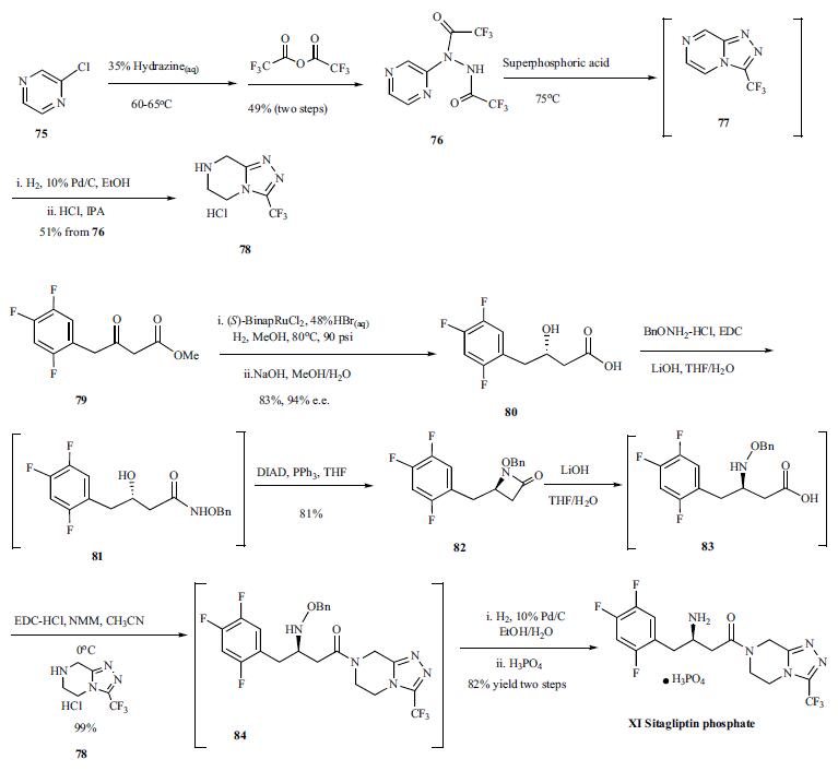 Synthesis_654671-78-0