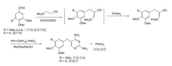 甲氧芐啶與敵菌凈合成新工藝技術(shù)