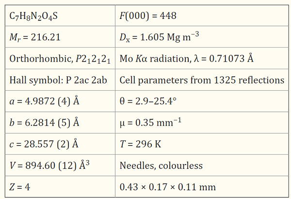 2-Methyl-5-nitrobenzenesulfonamide 2-Methyl-5-nitrobenzenesulfonamide