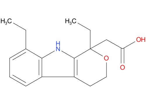 依托度酸是哪類藥？用法用量如何？