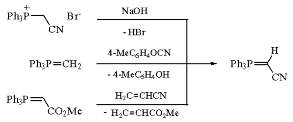 preparation of (Triphenylphosphoranylidene)acetonitrile preparation of (Triphenylphosphoranylidene)acetonitrile