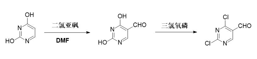 2,4-二氯-5-嘧啶甲醛合成路線(xiàn)