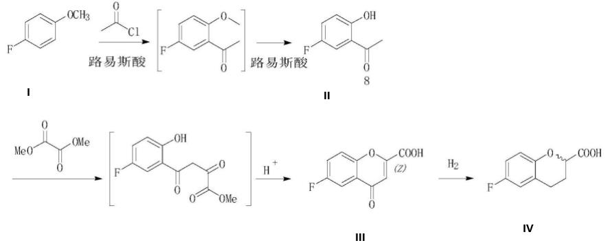 6-氟色滿-2-羧酸的制備路線