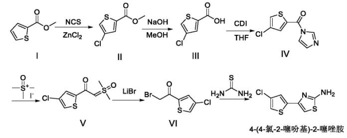 馬來(lái)酸阿伐曲泊帕起始原料4-(4-氯-2-噻吩基)-2-噻唑胺的制備方法