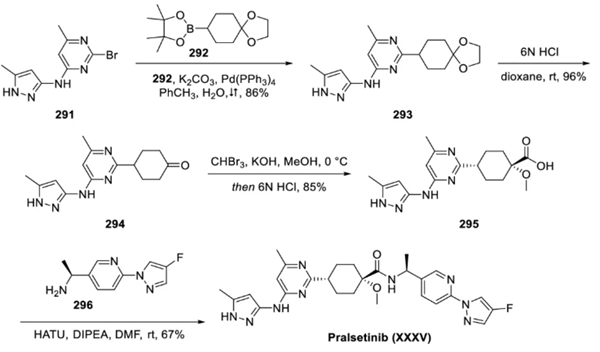Pralsetinib synthesis