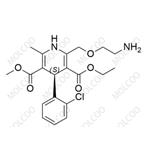 Levamlodipine pictures