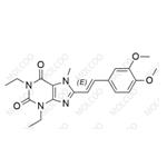 Istradefylline Impurity pictures