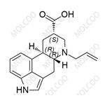Cabergoline Impurity pictures