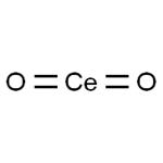 CERAMICS-AEium(IV) oxide