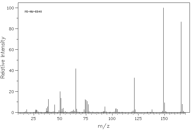 Terephthalic acid(100-21-0) IR1