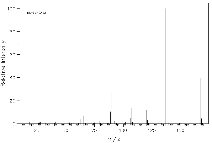 4-Nitrobenzeneethanol(100-27-6) <sup>1</sup>H NMR