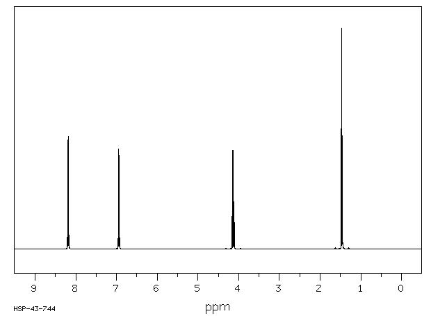 4-NITROPHENETOLE(100-29-8) IR3